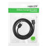 Кабель UGREEN USB 2.0 A Male to A Male Cable 2m (Black)