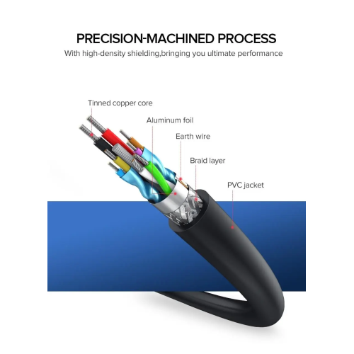 Подовжувач UGREEN US129 USB 3.0 Extension Male Cable 1.5m (Black)(UGR-30126)