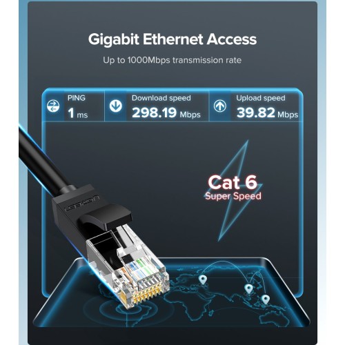 Кабель UGREEN NW102 Cat 6 U/UTP Lan Cable 1m (Black)(UGR-20159)