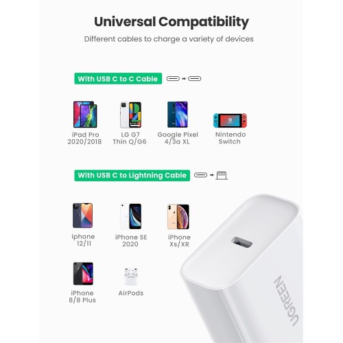 Мережевий зарядний пристрій UGREEN CD137 Fast Charging Power Adapter with PD 20W EU (White) (UGR-60450)
