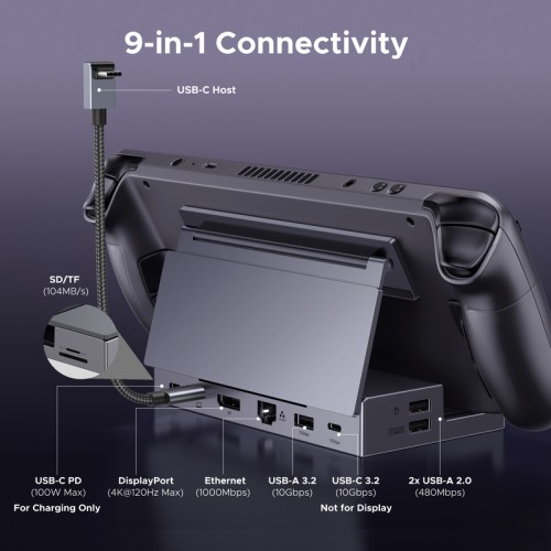 Док-станція UGREEN CM800 9in1 USB-C Output：1×DP, 1×USB-C, 3×USB-A, 1×RJ45, 1×SD Card Slot, 1×TF Card Slot Space Gray