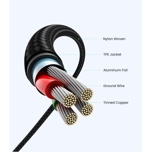 Кабель UGREEN US176 Right Angle USB-A to USB-C Cable 1m (Space Gray)