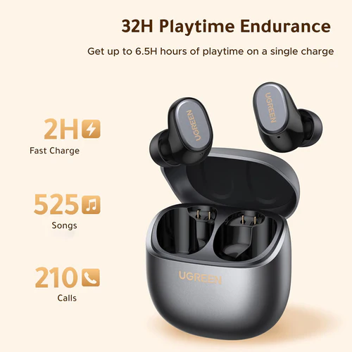 Навушники UGREEN WS220 Dots black