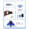 Мережевий зарядний пристрій UGREEN X517 25W USB-C GaN Fast Charger Black