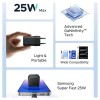 Мережевий зарядний пристрій UGREEN X517 25W USB-C GaN Fast Charger Set EU+1M CC Cable black