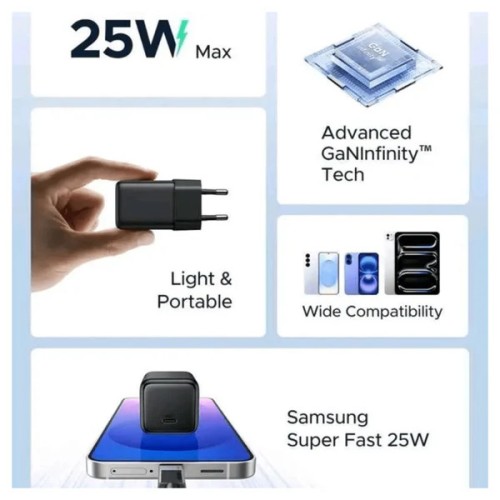 Мережевий зарядний пристрій UGREEN X517 25W USB-C GaN Fast Charger Set EU+1M CC Cable black