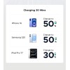 Мережевий зарядний пристрій UGREEN X517 25W USB-C GaN Fast Charger Set EU+1M CC Cable black