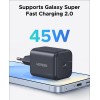 Мережевий зарядний пристрій UGREEN X524 45W USB-C GaN Fast Charger EU white