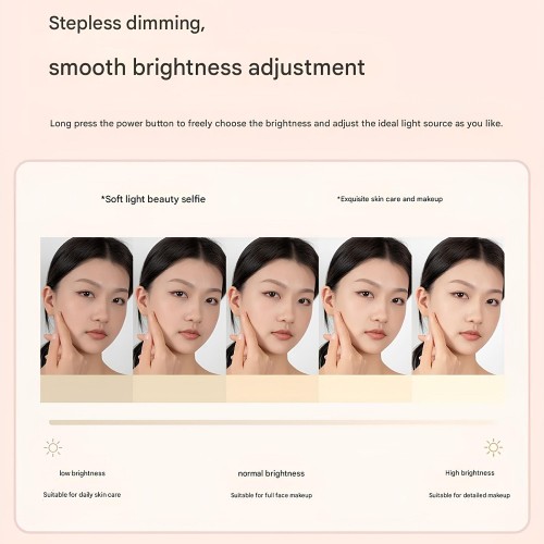 Дзеркало для макіяжу Xiaomi DOCO Cosmetic Mirror Portable with Lamp Flip version-Powder