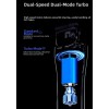 Машинка для стрижки Xiaomi DOCO Electric Hair Clipper · Black Knife Turbo Edition Metallic Deep Blue