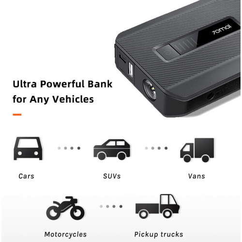 Автомобільний пуско-зарядний пристрій Xiaomi 70mai Jump Starter Max Midrive PS06