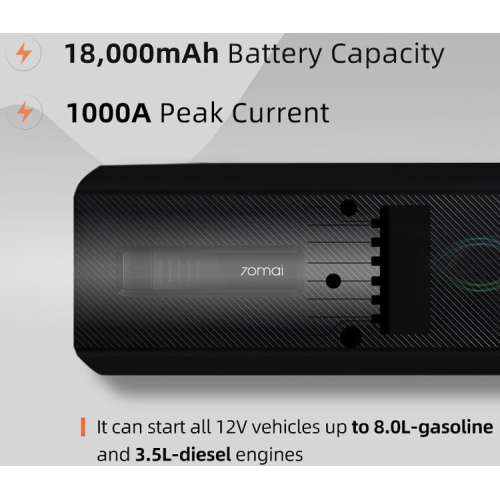 Автомобільний пуско-зарядний пристрій Xiaomi 70mai Jump Starter Max Midrive PS06