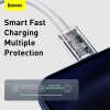 Кабель Baseus Superior Series Fast Charging Data Cable Type-C to iP PD 20W 1.5m White