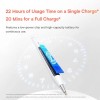 Стилус Baseus Wise Writing HN1 Universal Version  Wired Charging 2-in-1 Stylus For HUAWEI/XIAOMI Moon White (With Type-C Cable*1 and Tip*1 and Palm Re