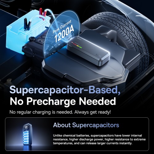 Автомобільний пуско-зарядний пристрій Baseus PrimeTrip VJ1 Supercapacitor Car Jump Starter 1200A Cosmic Black