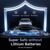 Автомобільний пуско-зарядний пристрій Baseus PrimeTrip VJ1 Supercapacitor Car Jump Starter 1200A Cosmic Black
