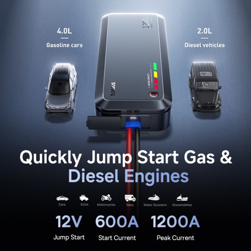 Автомобільний пуско-зарядний пристрій Baseus PrimeTrip VJ1 Supercapacitor Car Jump Starter 1200A Cosmic Black