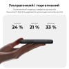 Зовнішній акумулятор Baseus EnerFill FC11 Digital Display Power Bank with Dual Built-in Cables 10000mAh 22.5W Cosmic Black