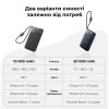 Зовнішній акумулятор Baseus EnerFill FC11 Digital Display Power Bank with Dual Built-in Cables 20000mAh 22.5W Cosmic Black