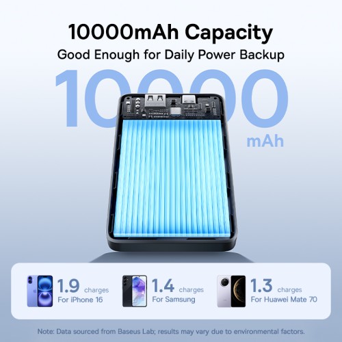 Зовнішній акумулятор Baseus EnerFill FP11 Power Bank 10000mAh 15W Cosmic Black (Includes Simple Type-C to Type-C Cable 20V/3A 30cm Black)