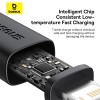Кабель Baseus Dura Series Fast Charging Cable USB to iP 2.4A 1m Red+Black