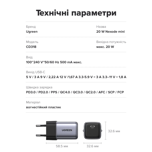 Мережевий зарядний пристрій UGREEN CD318 Nexode mini 20W Charger EU (UGR-90664)