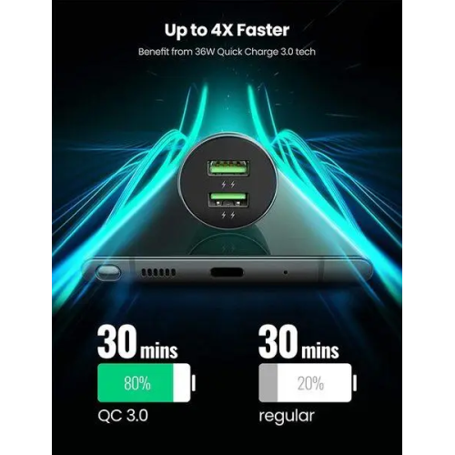 Автомобільний зарядний пристрій UGREEN CD213 Fast Car Charger (Dark Blue) (UGR-10144)