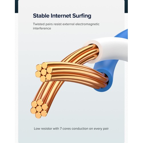 Кабель UGREEN NW102 Cat 6 U/UTP Lan Flat Cable 15m (Black)(UGR-50180)