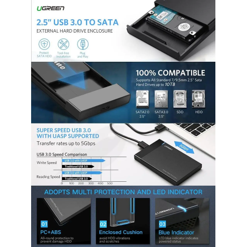Зовнішня кишеня для накопичувача UGREEN US221 2.5 Inch Hard Drive Box (UGR-30848)