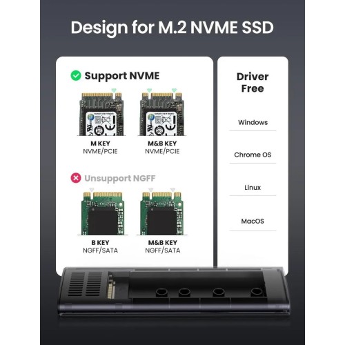 Зовнішня кишеня для накопичувача UGREEN USB-C Female to M.2 M-Key 10G Enclosure C TO C Cable 50cm