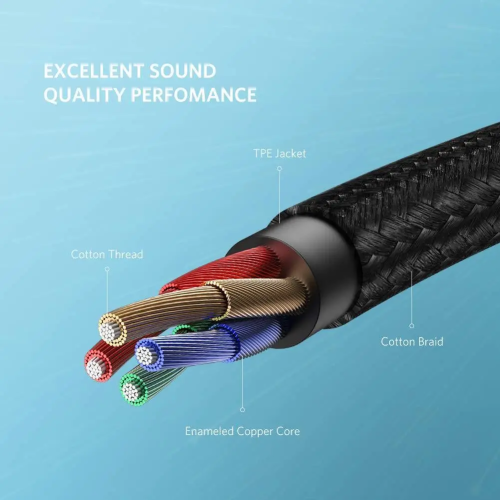 Аудіокабель UGREEN AV141 3.5mm male to 2 3.5mm female, 0,2m Black