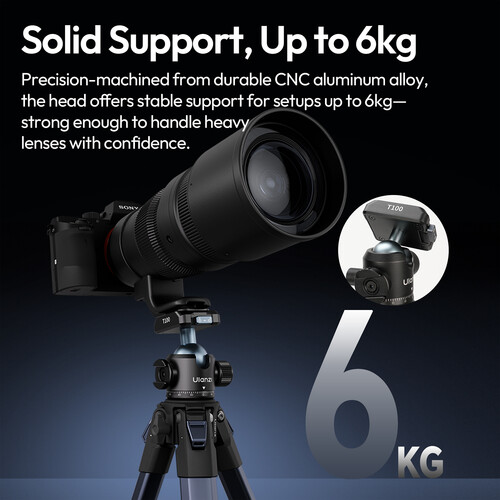 Адаптер кронштейн Ulanzi T100 Uka Quick-Release Ball Head