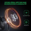Бездротові навушники TWS Black Shark Open Bluetooth Earphones Black