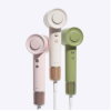 Фен Xiaomi Heyplus High Speed Hair Dryer Mini （EU Plug）Green