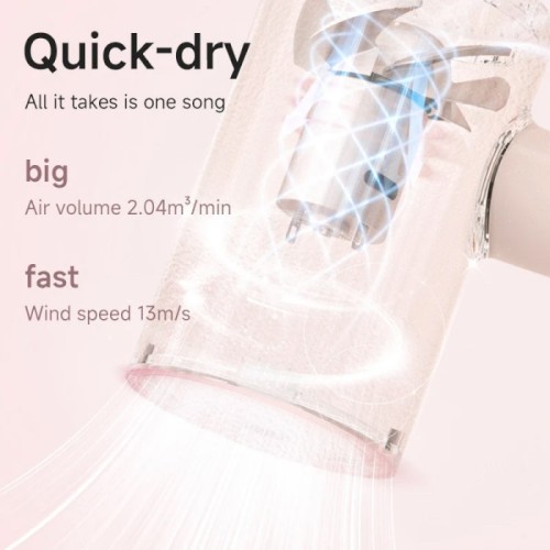 Фен Xiaomi Doco negative ion hair dryer soft and fast dry hair care Small Milk (Китайська вилка)