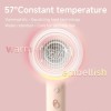 Фен Xiaomi Doco negative ion hair dryer soft and fast dry hair care Pink (Китайська вилка)