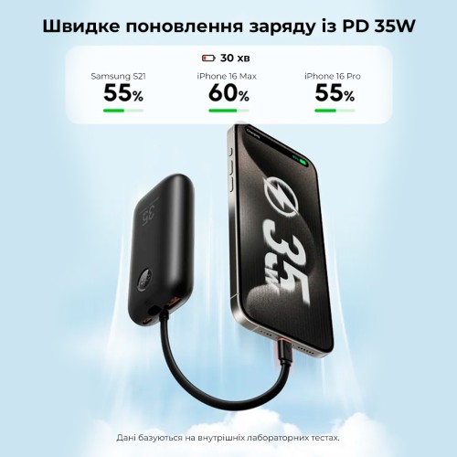 Зовнішній акумулятор VEGER 10000 mAh with built-in cables Type C / Lightning PD QC3.0 35W K1 (W1188) black