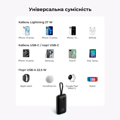 Зовнішній акумулятор VEGER 10000 mAh with built-in cables Type C / Lightning PD QC3.0 35W K1 (W1188) black