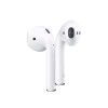 Бездротові навушники TWS WIWU Airbuds 2, ENC, White