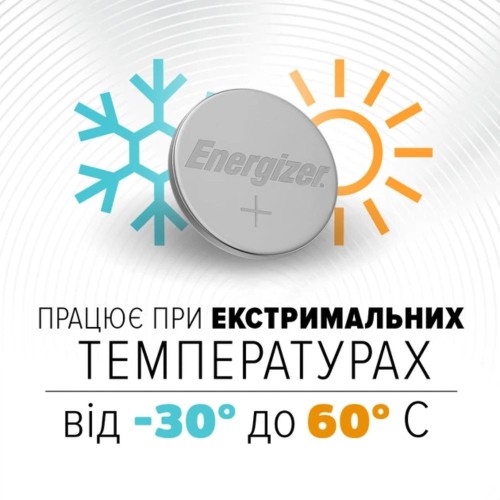 Батарейка Energizer 2032 Lithium (2шт)
