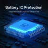 Автомобільний насос Baseus Super Mini Pro Black