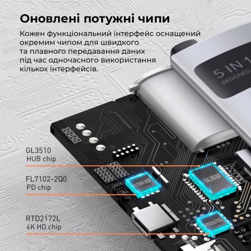 USB-хаб Baseus Metal Gleam Series 5-in-1 Multifunctional （Type-C to HDMI*1+USB3.0*3+PD*1)