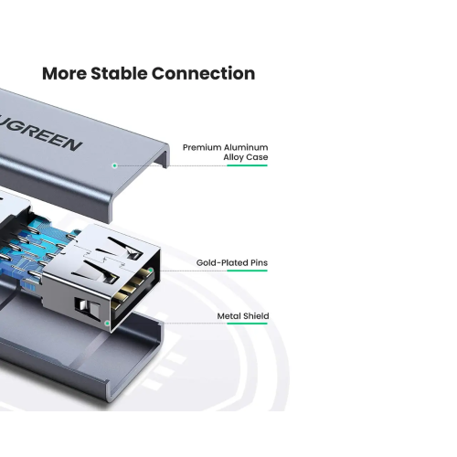Адаптер UGREEN US381 USB3.0 A/F to A/F Adapter Aluminum Case(UGR-20119)